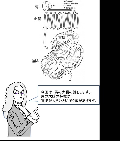 １図1