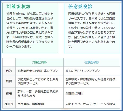 11図1