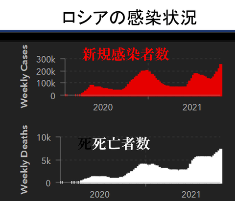 ろしあ