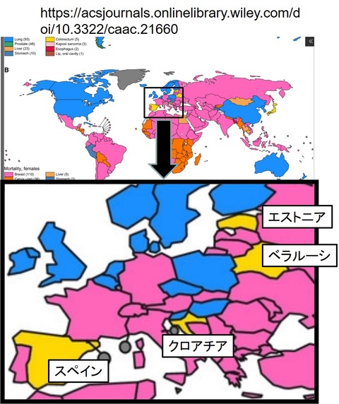 欧州大腸ガン