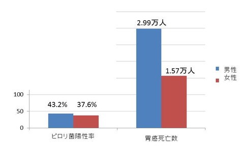 11図1
