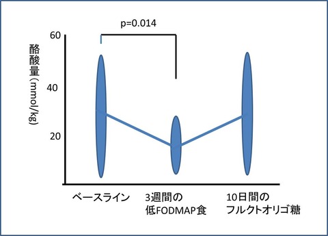 111図1