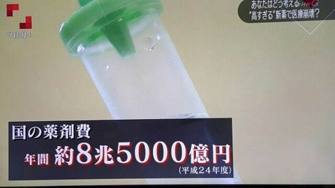 く５