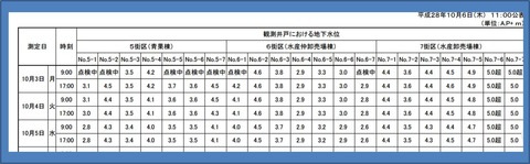 ｔ１図1
