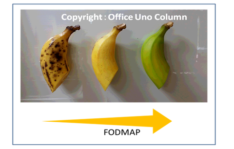 banana