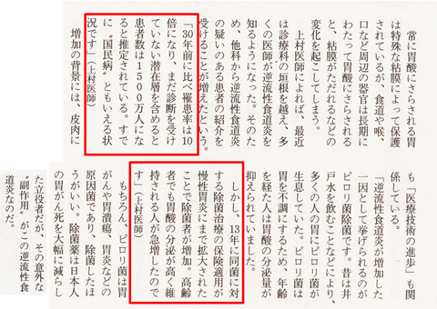 ２図1