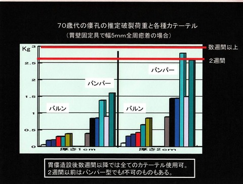 117図1