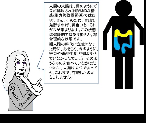 ４図1