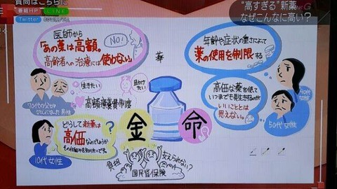 く１１図1