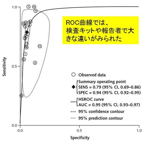６図1