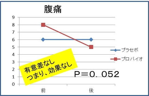 ６－１０