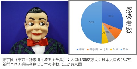 １図1