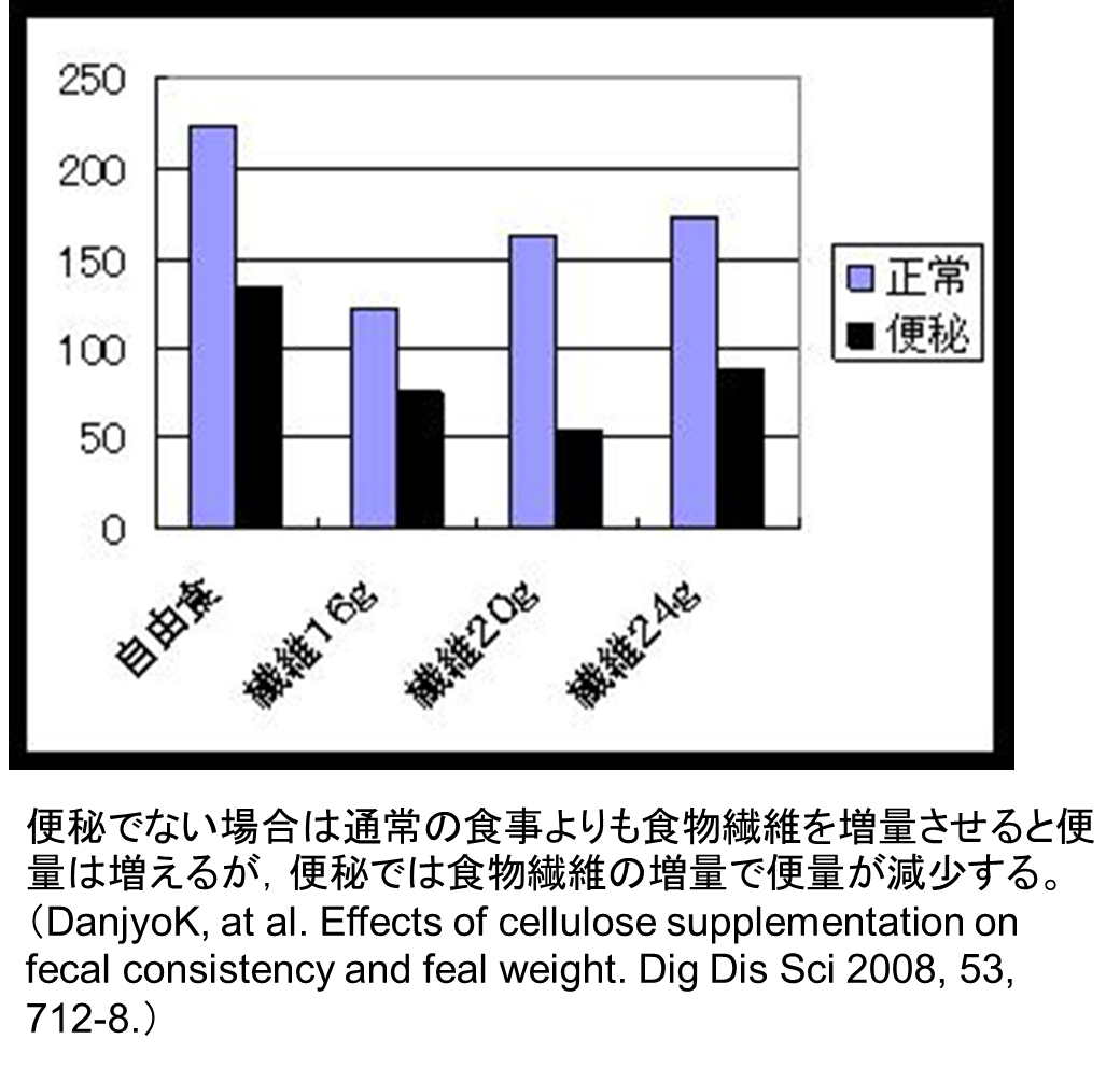 15年12月 宇野コラム Uno Column