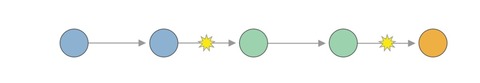 13図1