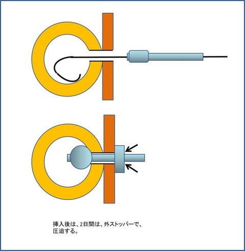 かくちょう６