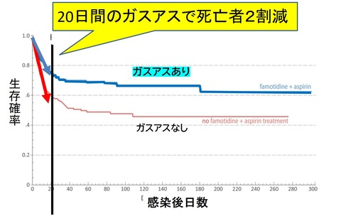 がすあす