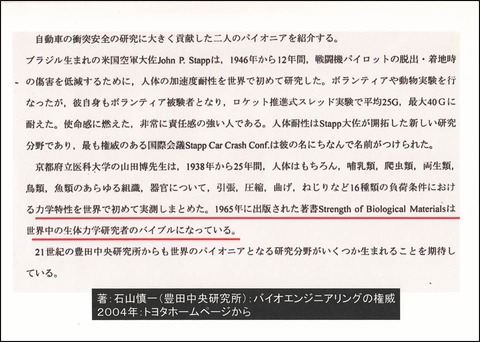 109図1
