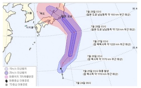 ｋｋｋ図1