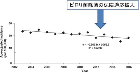 ４４４図1