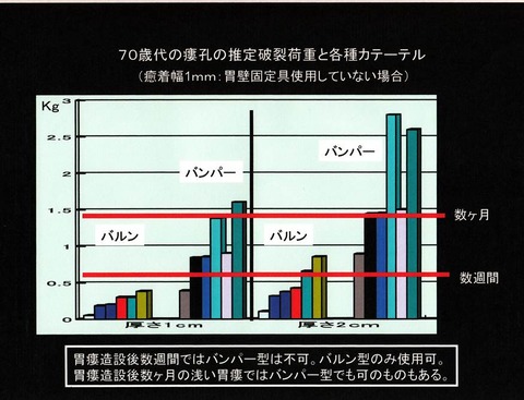 116図1