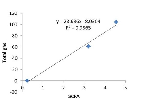 ｓｓ図1