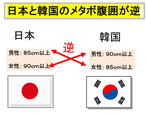 １