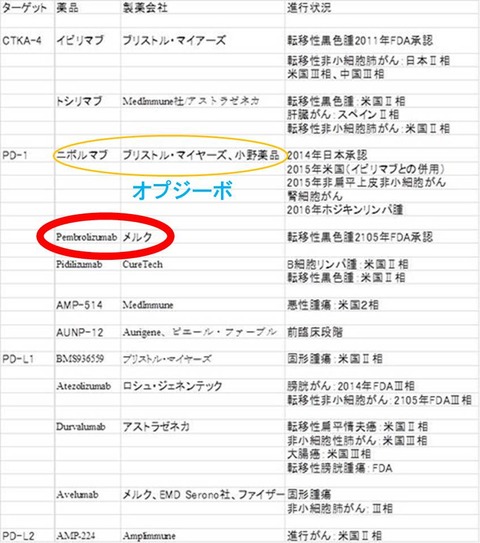 １図1