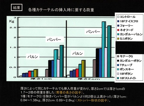１０５図1