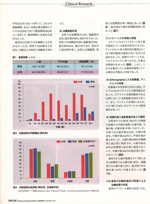 便秘と漢方３