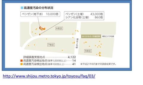 ２図1