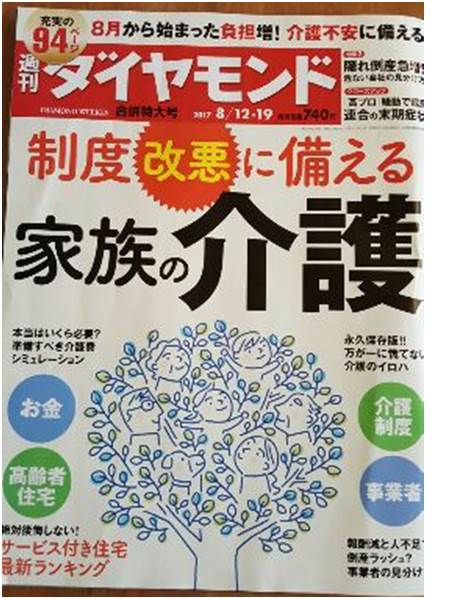 ２図1