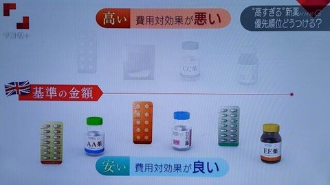 １３図1