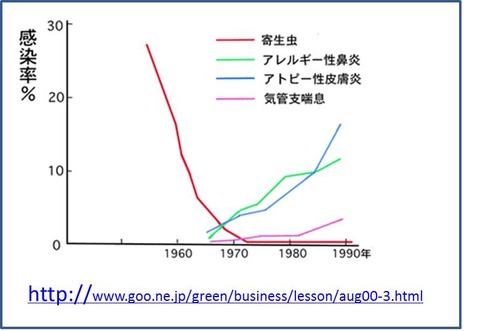 ぼくめつ２