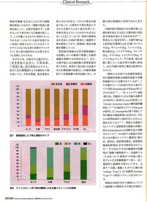 便秘と漢方５