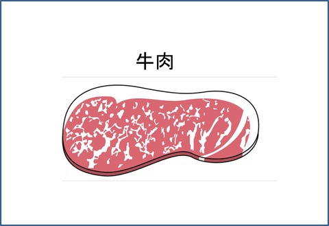 ５図1