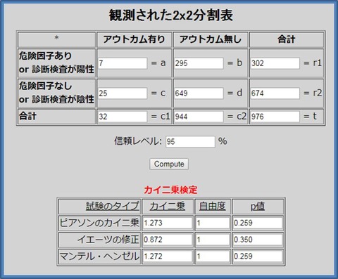 ２２２図1