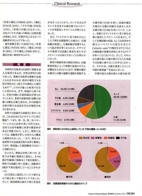 便秘と漢方４