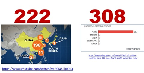 1月図1