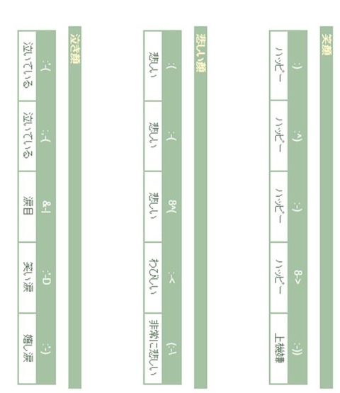 ２図1