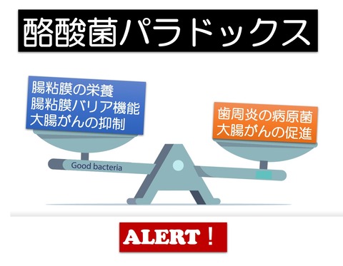 パラドックス