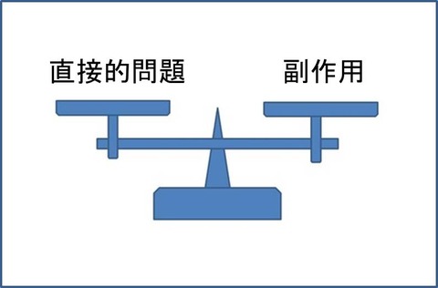 5図1