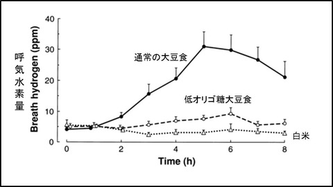 おりご図1