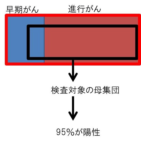 １１１図1