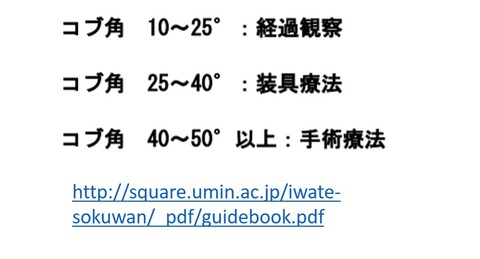 コブ角