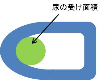 トイレ4