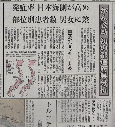 ２図1