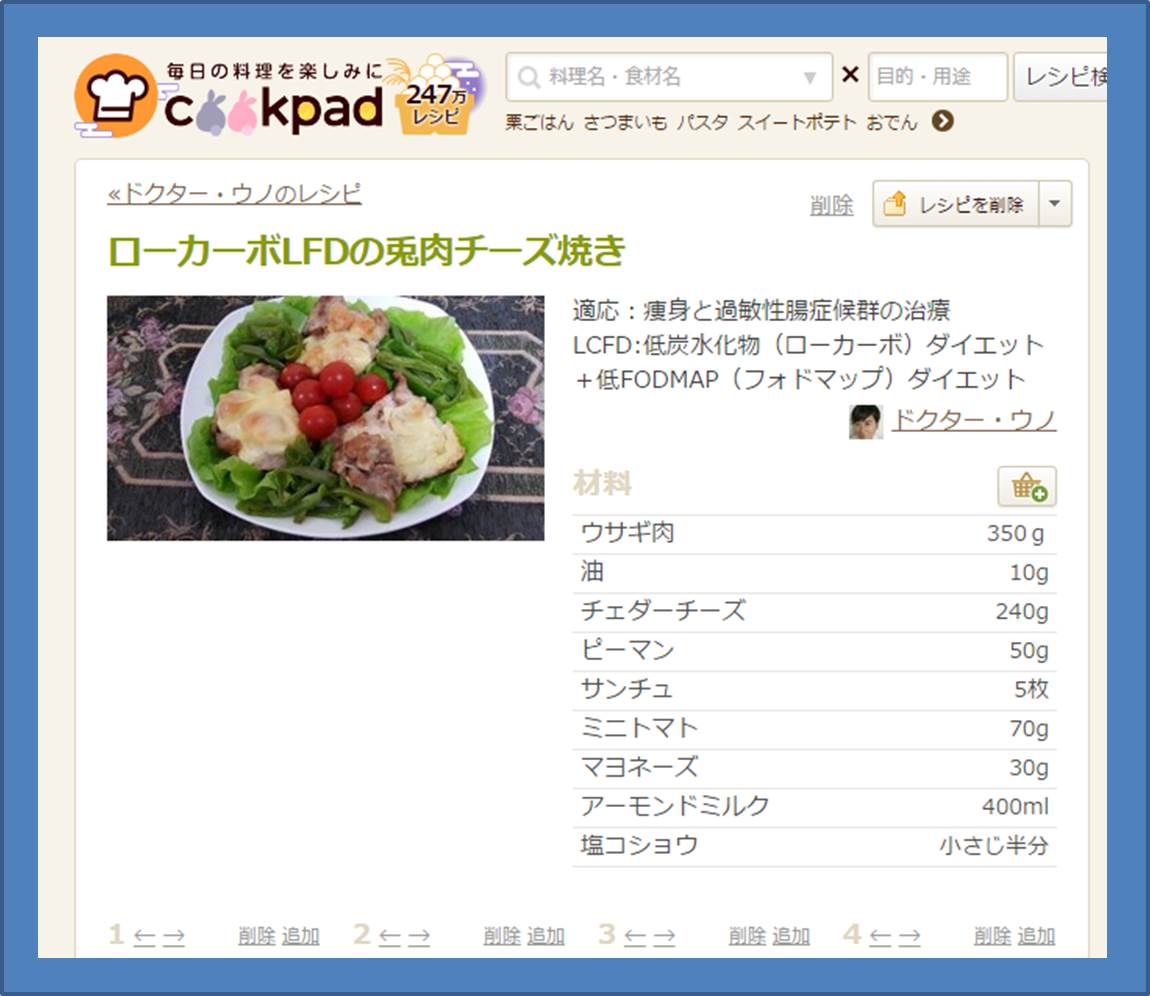 低フォドマップ食 低炭水化物食 メニュー ウサギ肉チーズ焼き 宇野コラム Uno Column 低フォドマップ食 低炭水化物食 メニュー ウサギ肉チーズ焼き 宇野コラム Uno Column