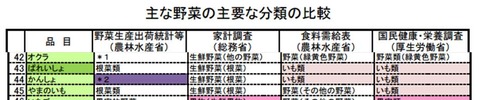 4図1