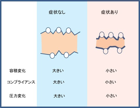 １２図1