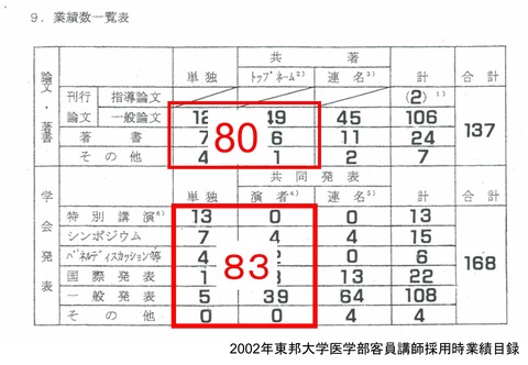 じっせき１